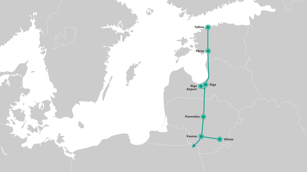 Rail Baltica