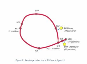 schema idfm 2 e1551096459693