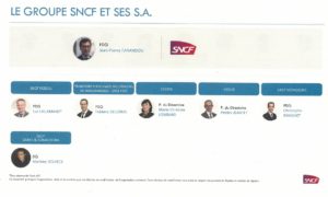 sncf 1