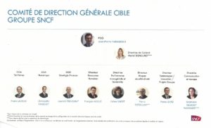 sncf 2