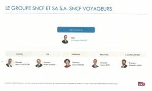 sncf 3