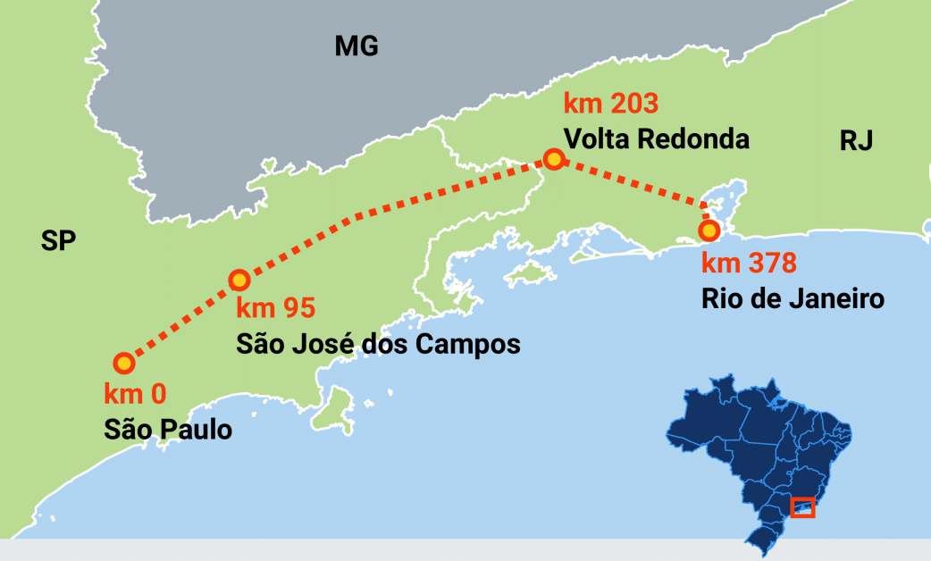 tav-brasil-1042x628.png