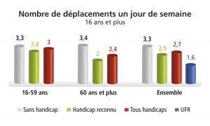 graph01 copie