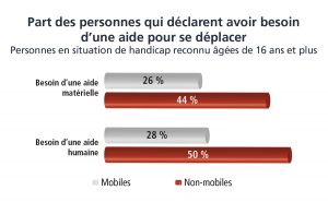 graph02 copie