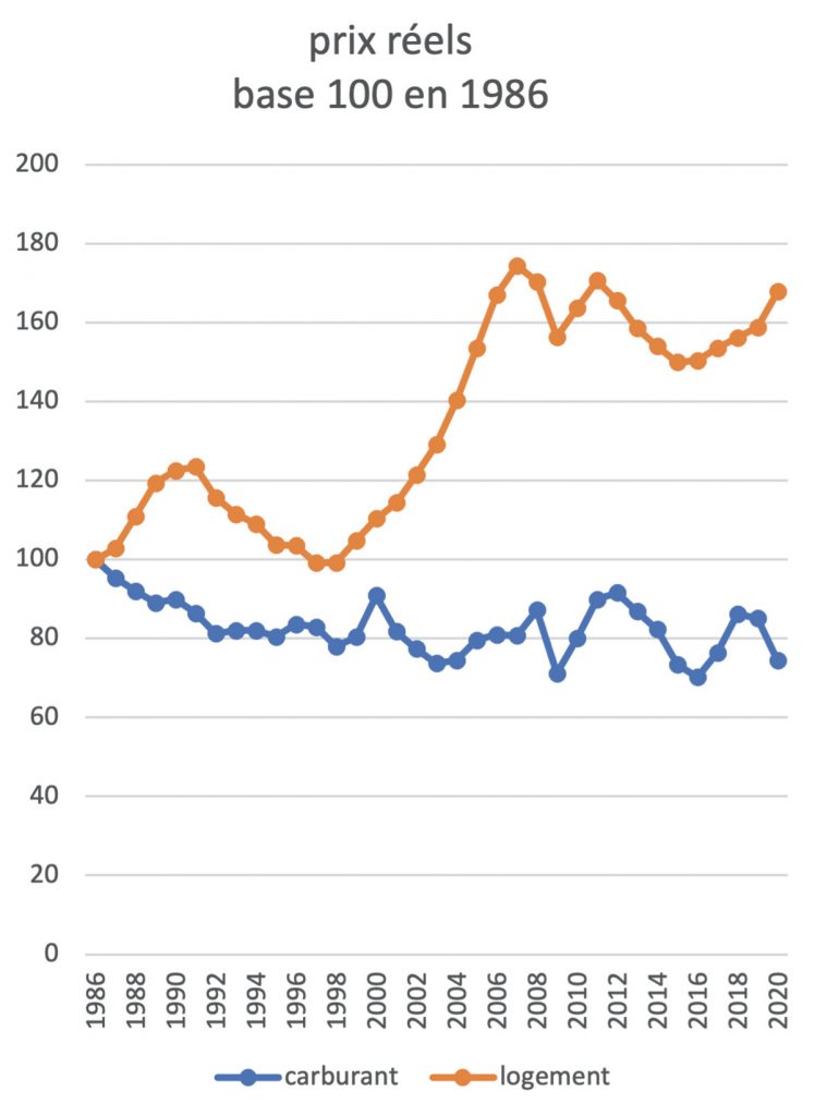 graph3 copie 2 1