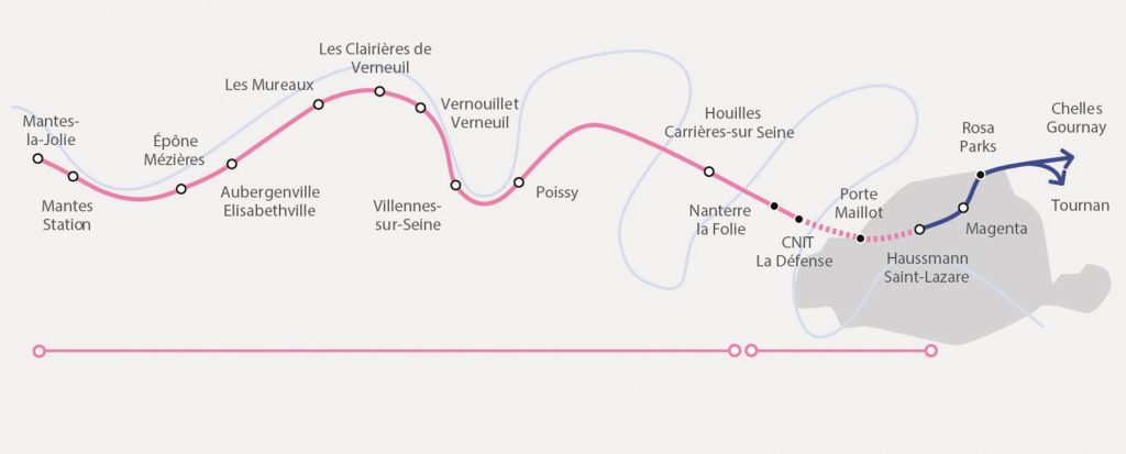 Le tracé du RER E.