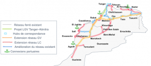 Carte du réseau ferré marocain : le prolongement de la LGV vers Marrakech figure en jaune sous la ligne de Tanner à Kenitra, en vert.