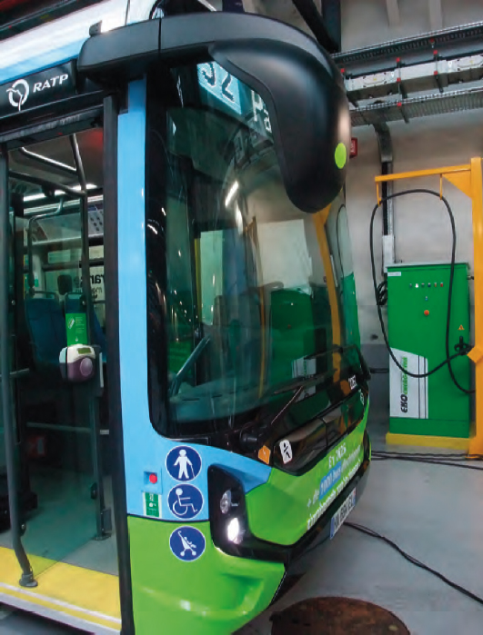 Borne de recharge bus électrique