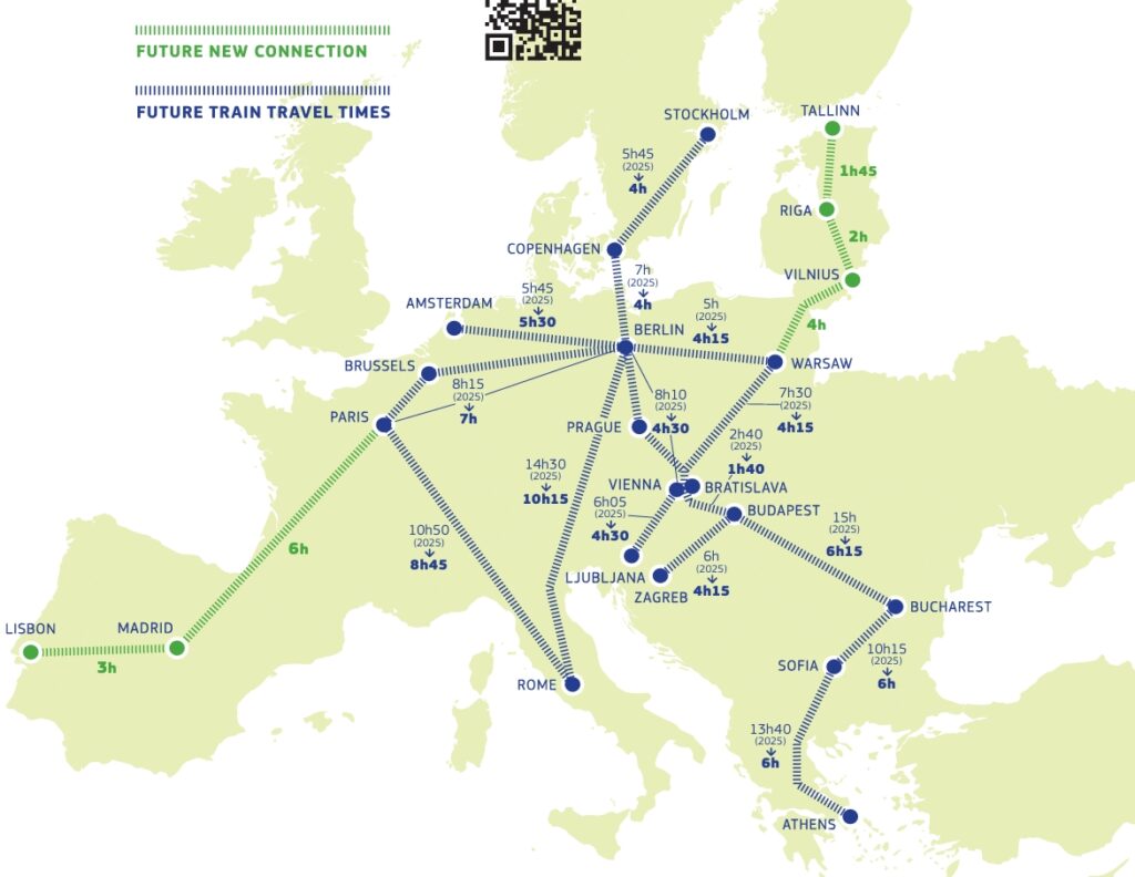 Plan européen grande vitesse: les réserves des acteurs du ferroviaire 7 cartehighspeedtrain