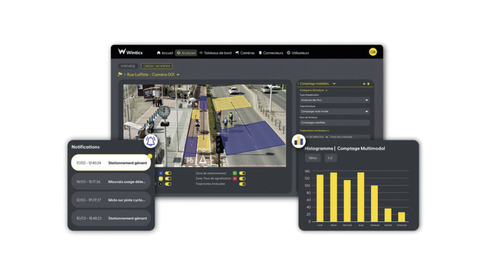 Wintics, la pépite qui rend intelligentes les caméras de surveillance